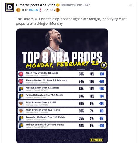 best nba tipsters|NBA Betting Tips Today .